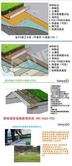 海納邇公司施工工程詢價 屋頂花園工廠園林綠化 重型屋頂綠化 平屋頂綠化 屋頂綠化設(shè)計 種植屋面 樓頂